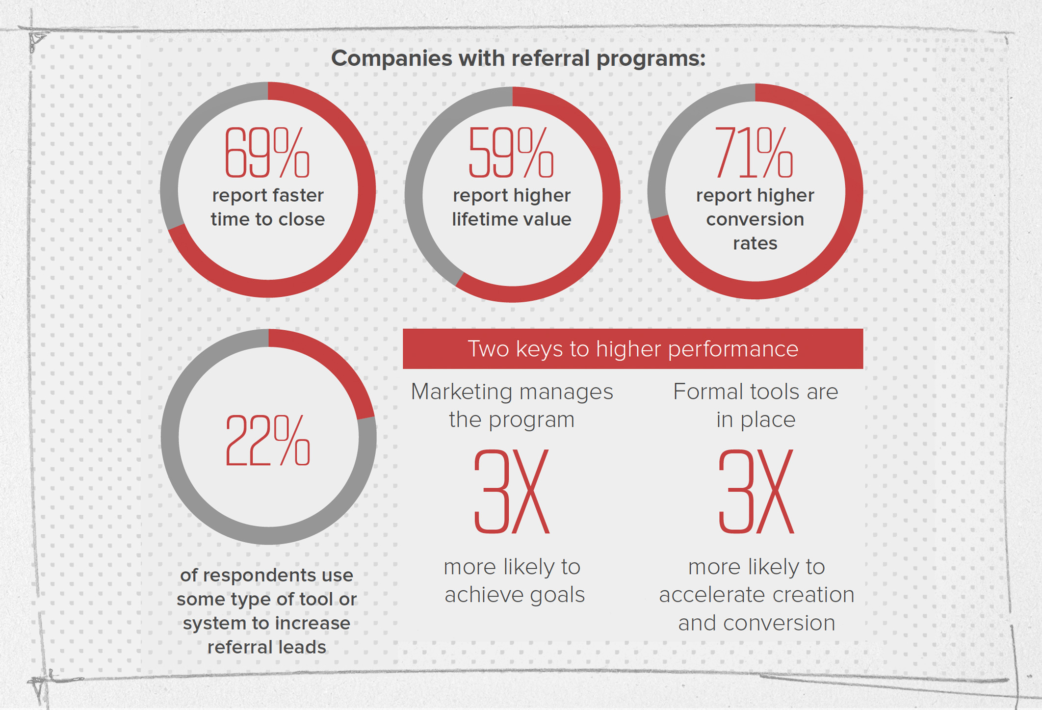 ReferralStats-1.jpg#asset:1837